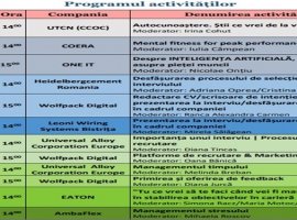 Program de consiliere prin activitati de grup in scopul dezvoltarii de soft skills_Proiect CNFIS-FDI-2023-F-0322