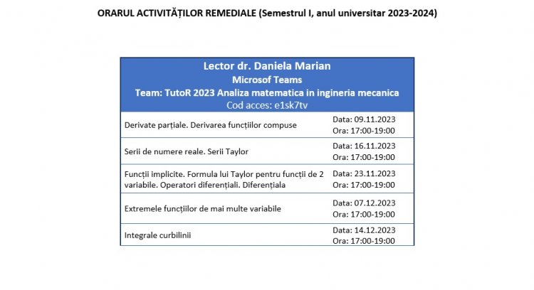 ACTIVITĂȚI REMEDIALE